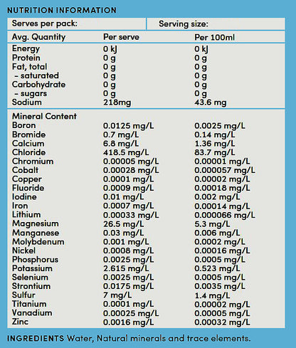 Ingredients for stamilyte natural mineral electrolytes